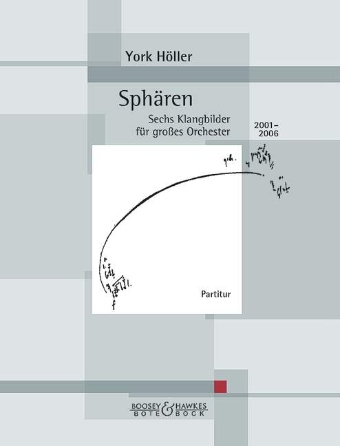 SphÄren Study Score