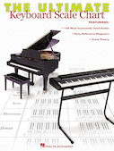 Complete Pointer System For Piano - Fast & Fun Self-Teaching Method Book